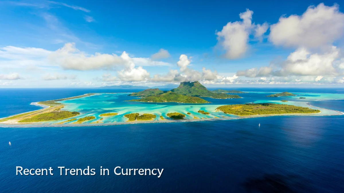 Recent Trends in Currency