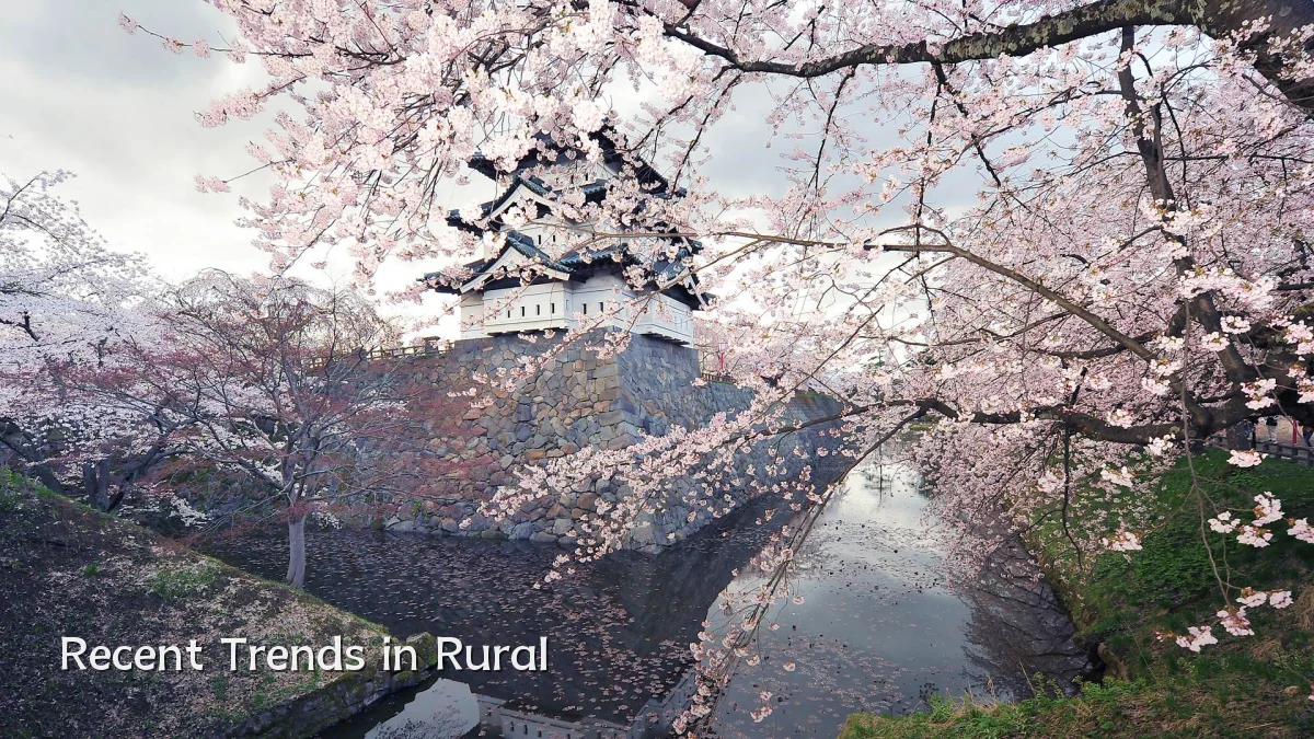 Recent Trends in Rural